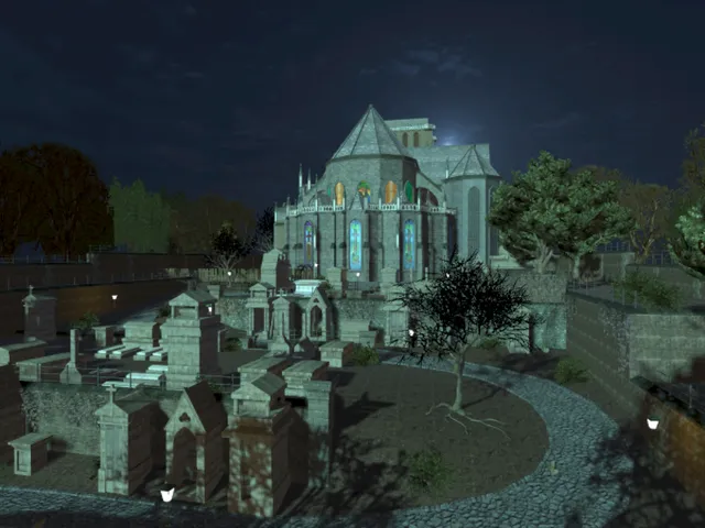 Church Yard