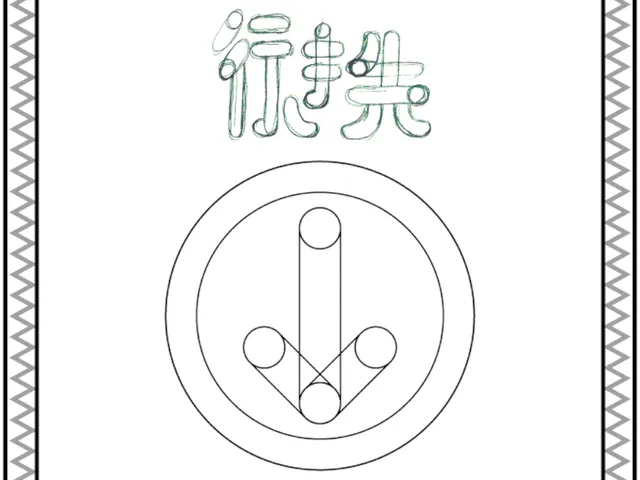 「行き先」
