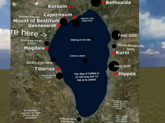 Sea of Galilee