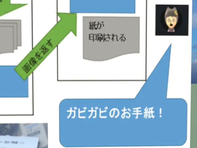 ガビガビお手紙 書道送信
