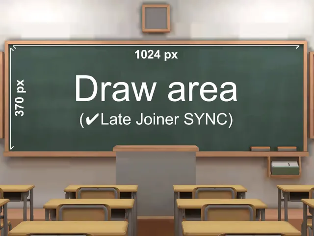 Complete Sync Blackboard 1․2
