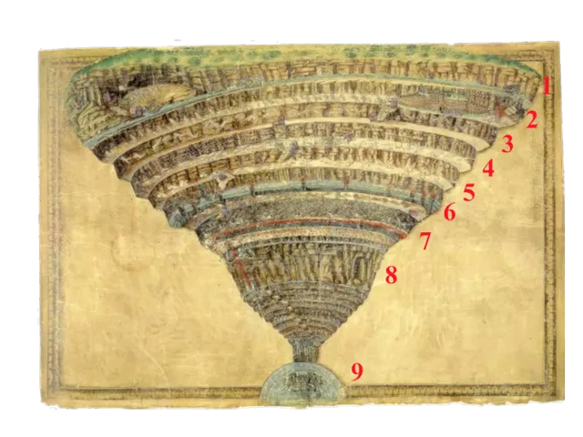 9TH CIRCLE