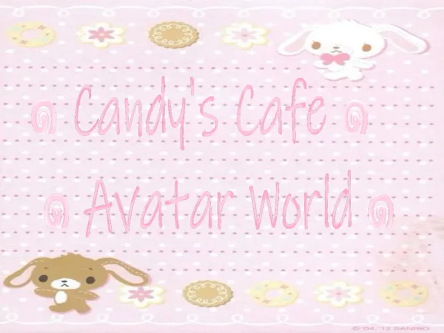 Candy's Avatar World