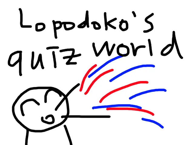 Lopodoko's quiz world