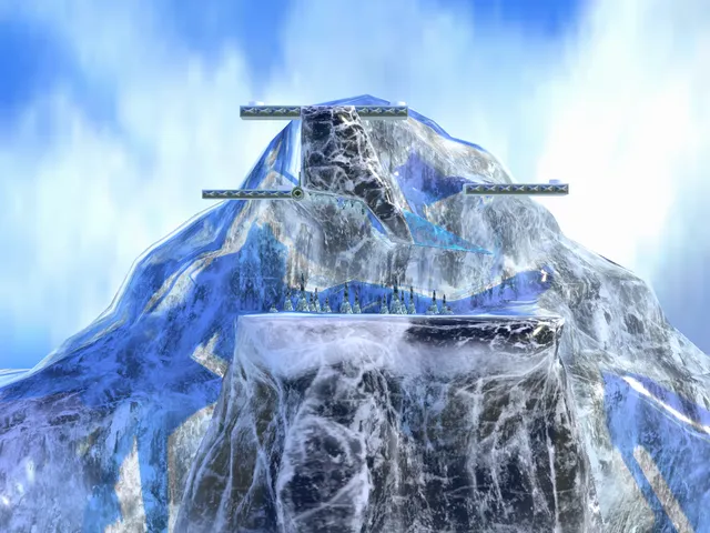 Ice Climber Avatars