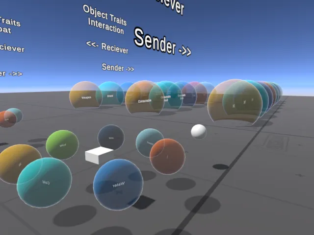 ContactTag TestWorld