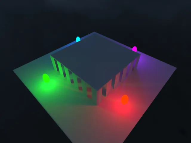 TestVolumes