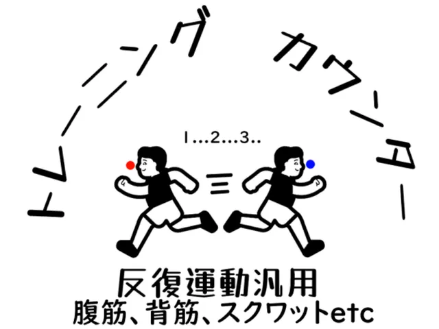 トレーニングカウンター