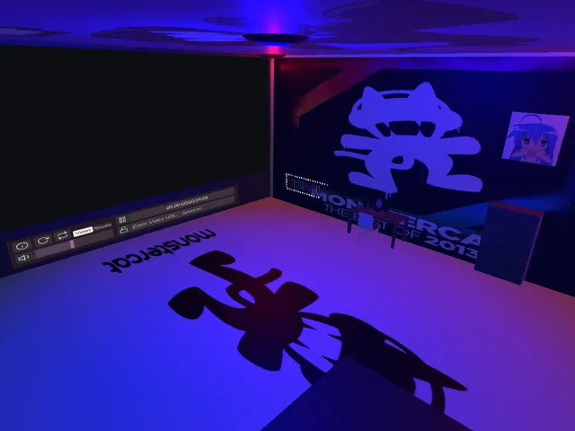 Lopodoko's mostercat afk room