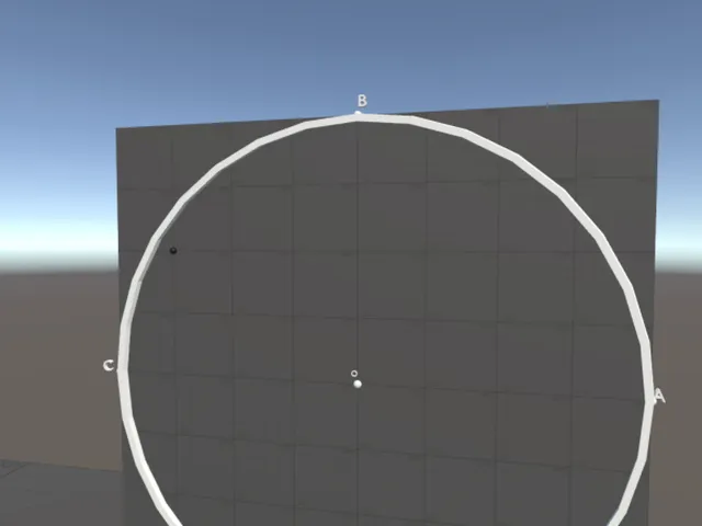 JUST TRIGONOMETIC FUNCTION