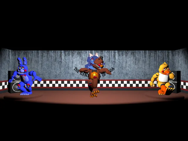 A FNAF world