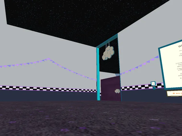 FNAF - Hangout? （WIP）