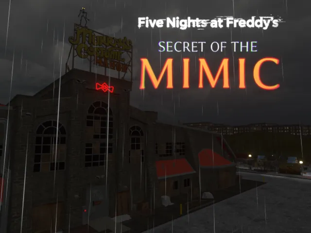 Fnaf Secret Of The Mimic|Outside