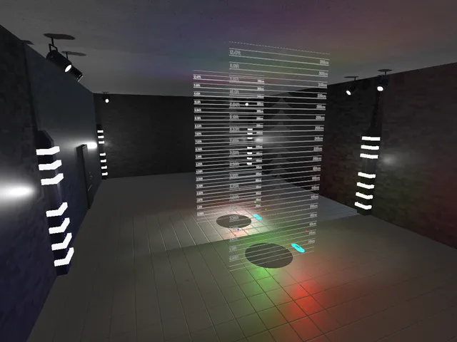 Naze's Hangout & Testlab