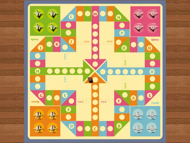 飞行棋⁄Ludo⁄ルード