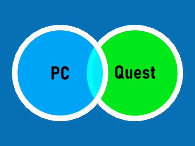 The cross-platform