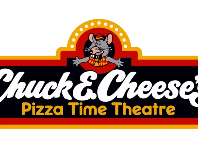 Chuck E Cheese Pizza TimeTheatre
