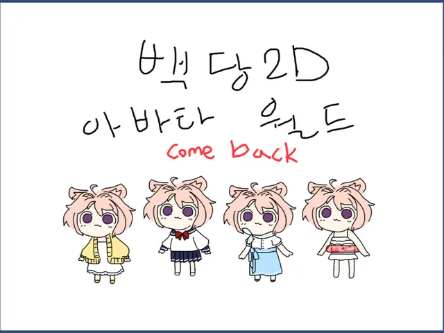 Baekdang's 2D Avatar World