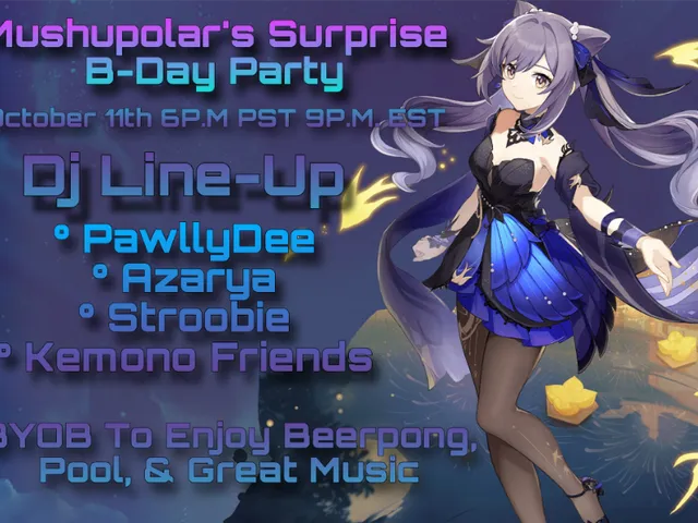 Mushus Surprise Birthday Party