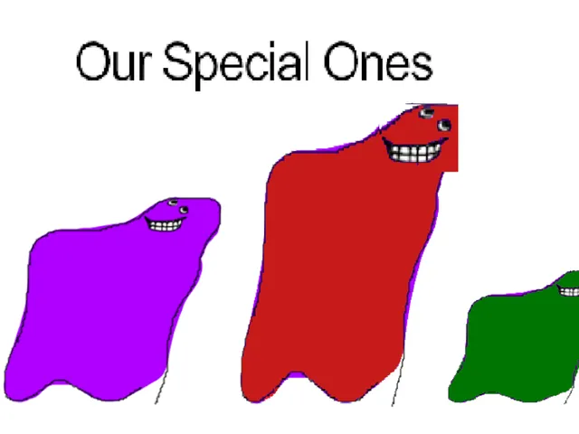 okayokay wait im testing