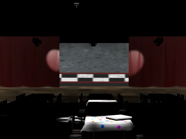 Freddys party parlor（Wip）