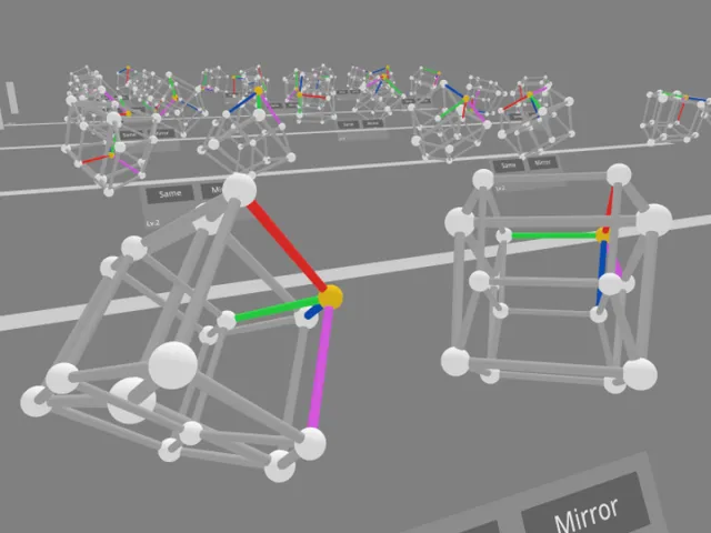 4D Mental Rotation Test