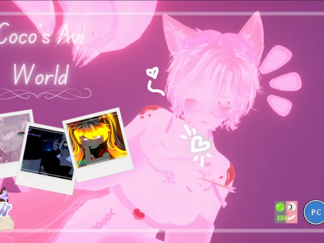 Coco's Avi World