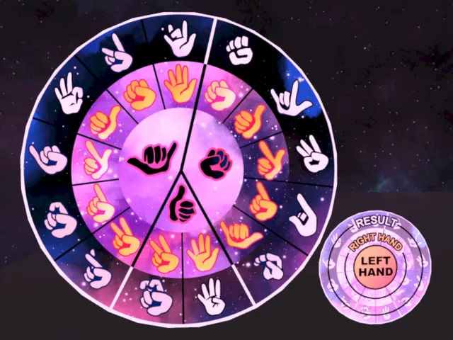 ASL avatars