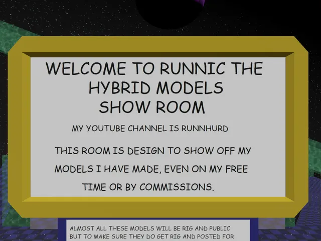 Model world 8