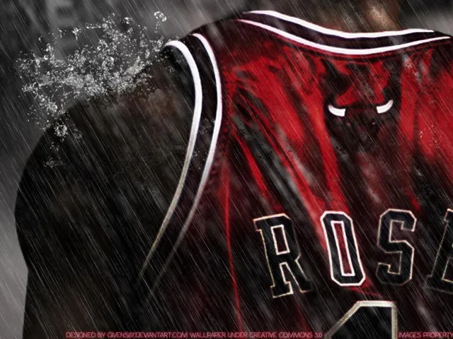 Derrick Rose Appreciation