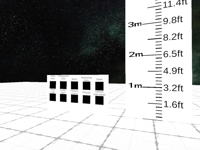 Avatar Testing Ground