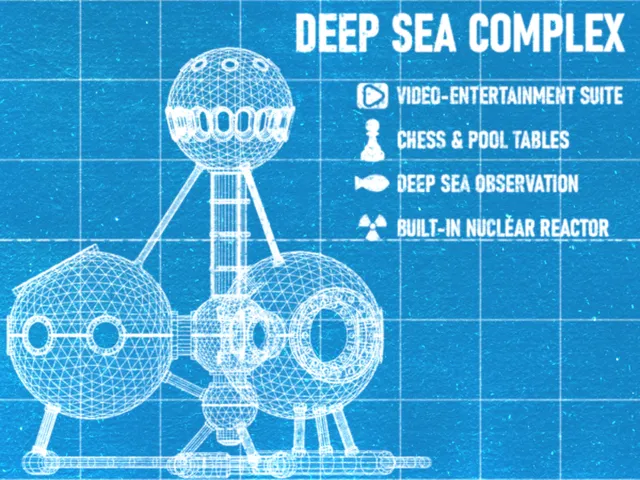 Deep Sea Complex