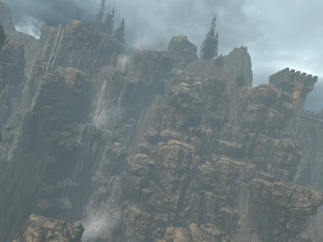 Medieval Environment