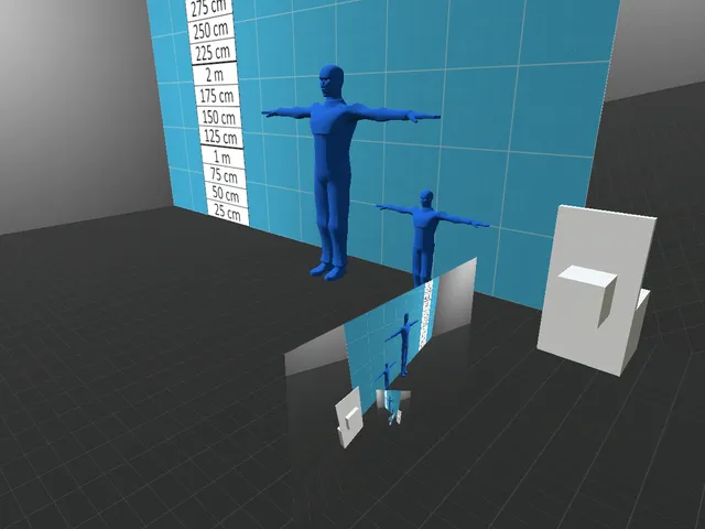 Fast Home ＋ Avatar Testing