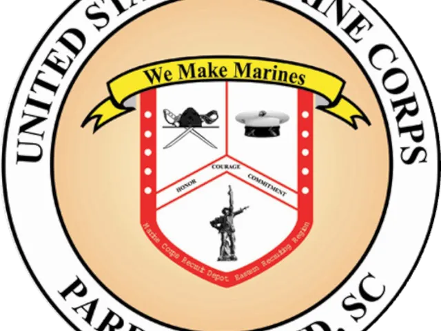 Parris Island South‚ CA