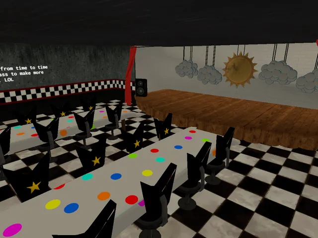 Team Slayer's FNaF Avatarsǃ