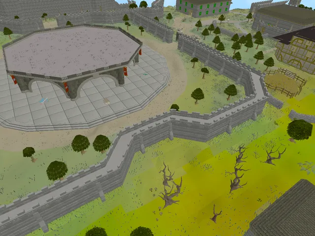 Oldschool RuneScape Full World