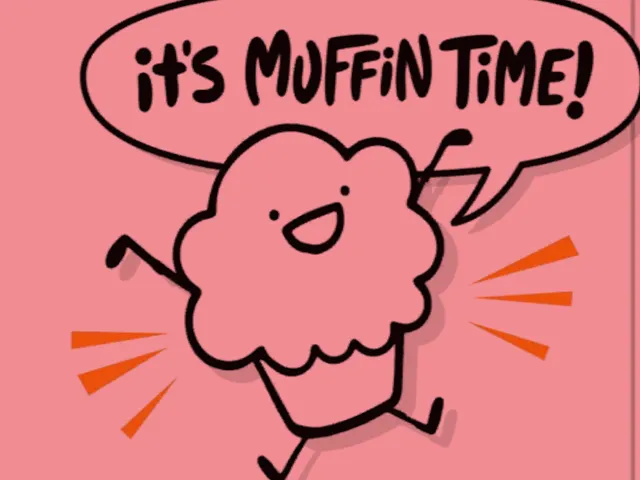 Muffin Time