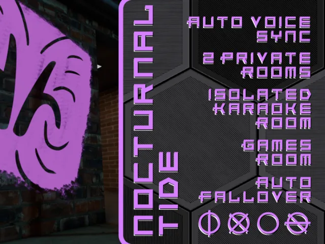 The Nocturnal Tide - v0․9