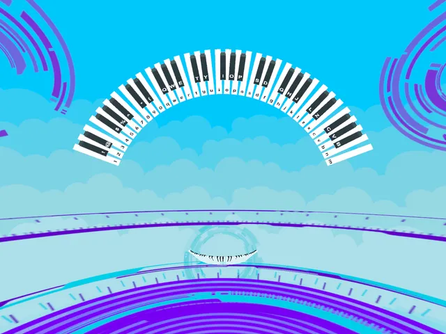 Piano Simulation Room