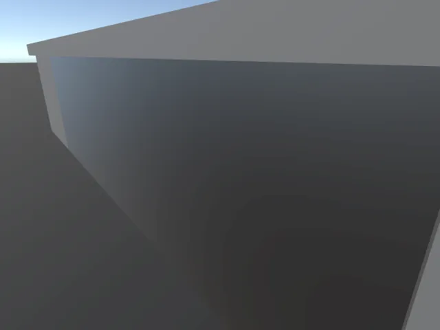 Test for upcoming world