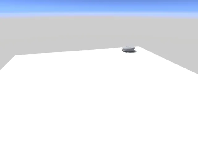 test world