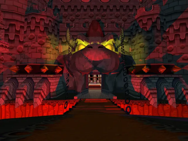 Bowser's Castle （AVATARS）