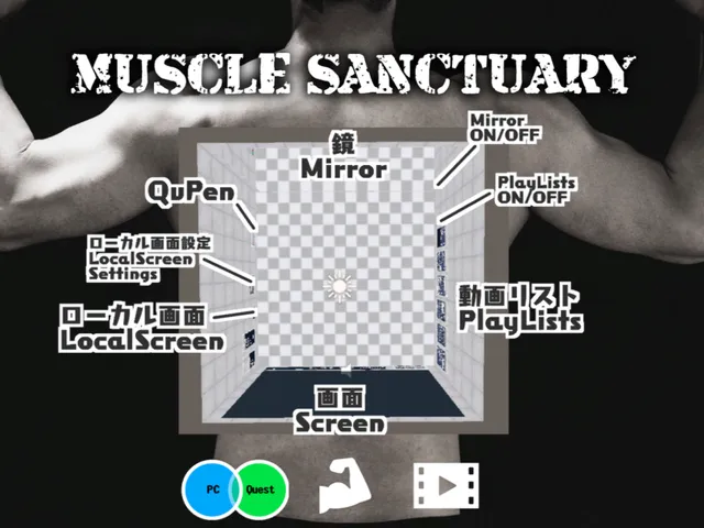 筋肉聖域 -MUSCLE SANCTUARY-
