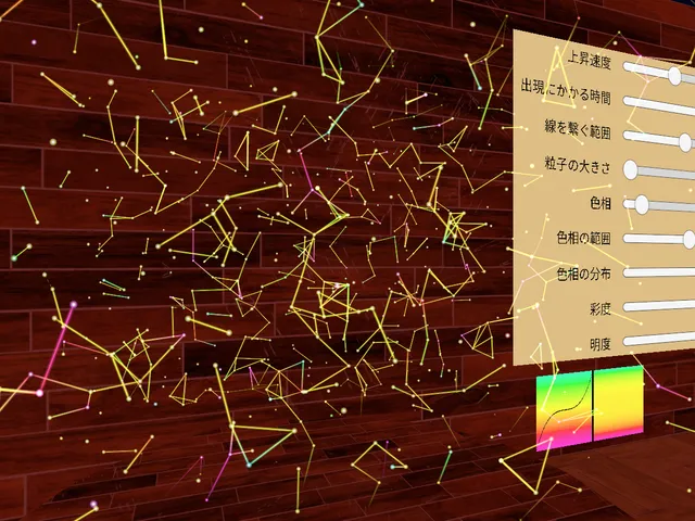 Particle Network Testing