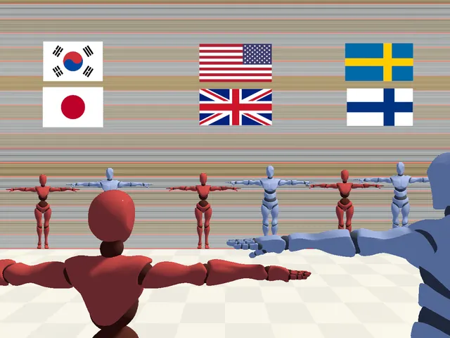 Orthographic Height Chart