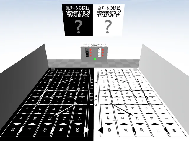 投票すごろくVoting Sugoroku beta