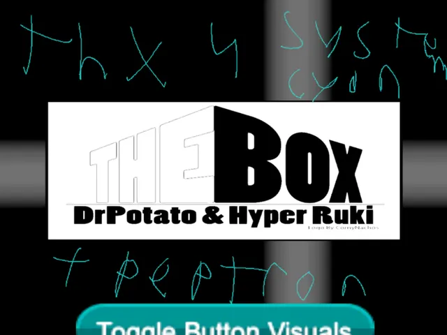 The Quantum Box