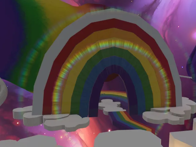 Taste the Rainbow Racetrack