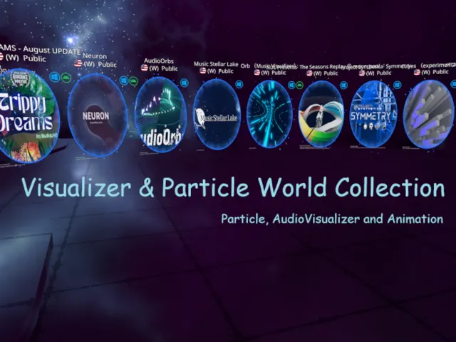 Visualizer ＆ Particle World Collection